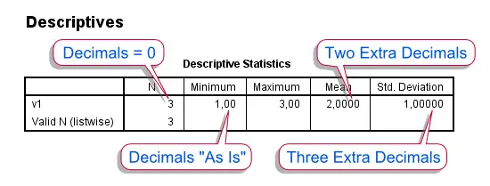 tonne meter how to set number of decimals