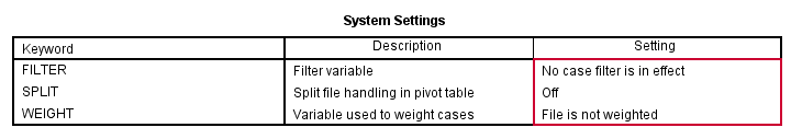 SPSS DESCRIPTIVES System Settings