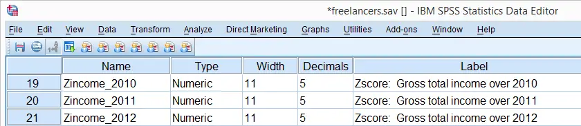 SPSS DESCRIPTIVES Z-Scores