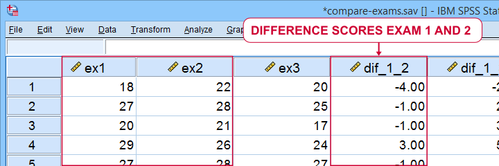 SPSS Difference Scores In Example Data