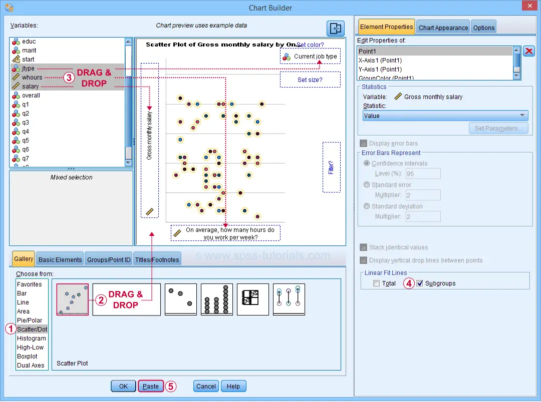 SPSS Draw Separate Regression Lines From Chart Builder