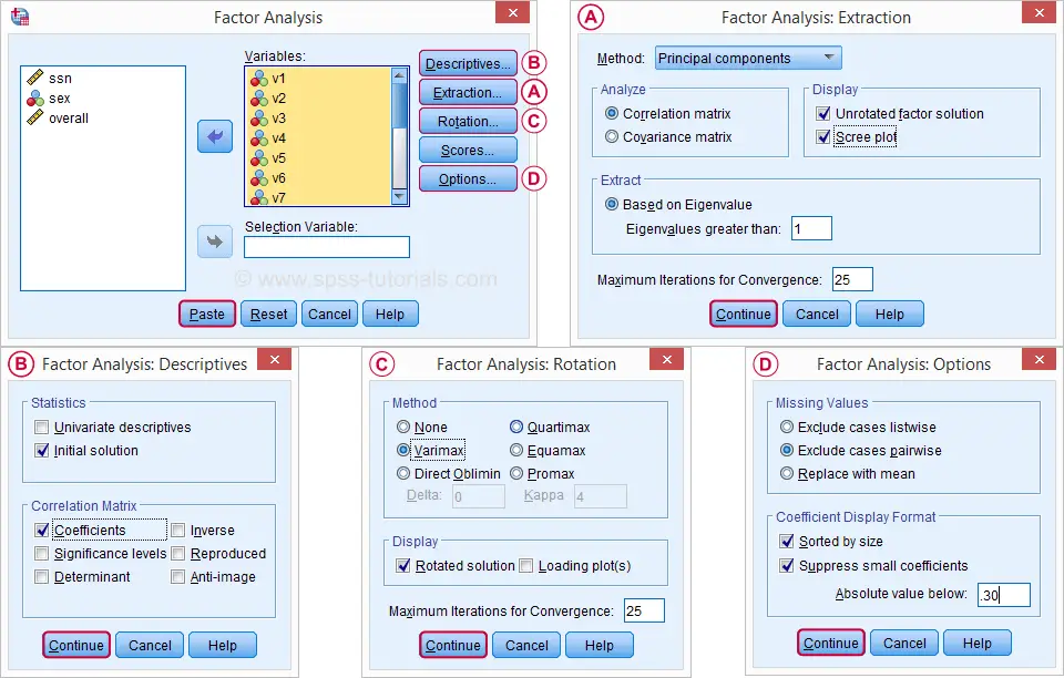 Spss Factor Analysis Absolute Beginners Tutorial