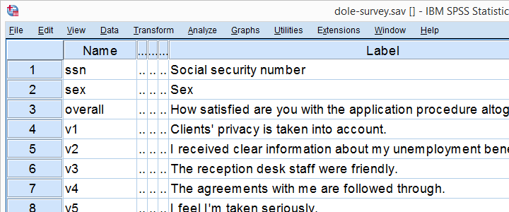 SPSS Factor Analysis - Variable View of Practice Data