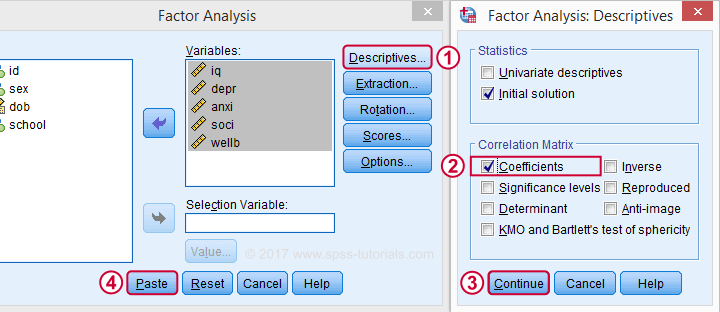 Spss Correlations In Apa Format