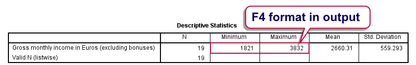 SPSS FORMATS Command in Output 1
