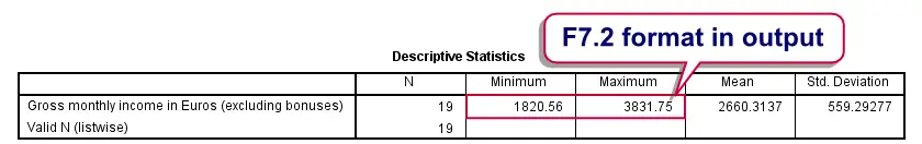 SPSS FORMATS Command in Output 1