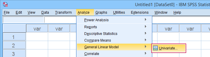 SPSS General Linear Model Univariate