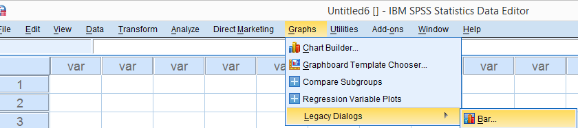 Creating Bar Charts In Spss Simple Tutorial