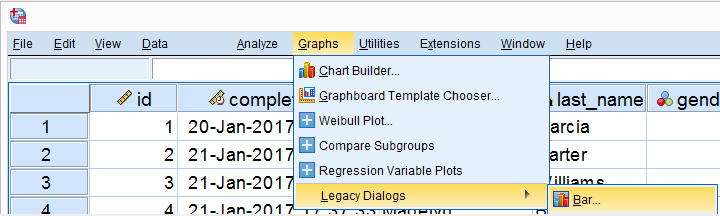 SPSS Graphs Legacy Dialogs Bar Menu