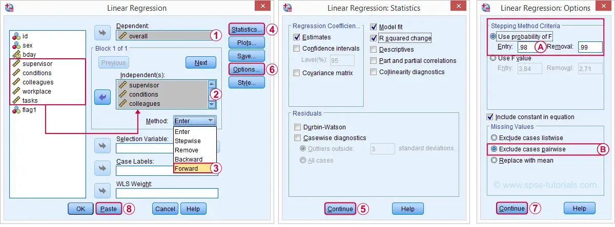 SPSS Multiple Regression Dialogs 1