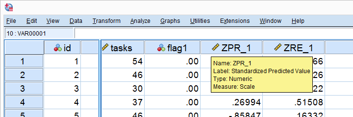 SPSS Multiple Regression Standardized Predicted Values In Data View