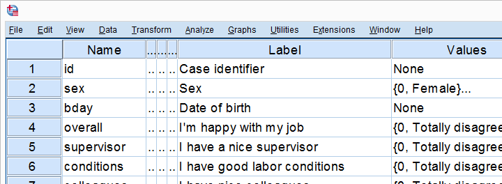 SPSS Multiple Regression Tutorial Variable View