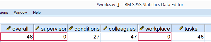 SPSS Multiple Regression Unusual Case Data View