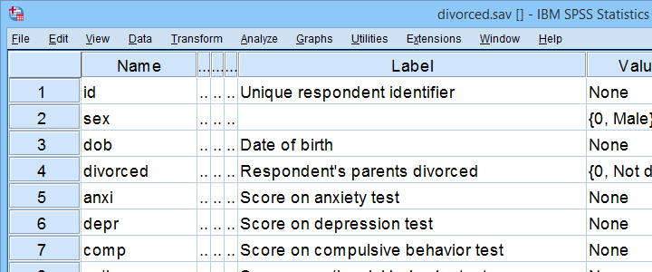 SPSS Independent Samples T-Test Variable View