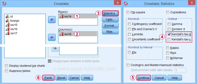 SPSS Kendalls Tau From Crosstabs Dialog