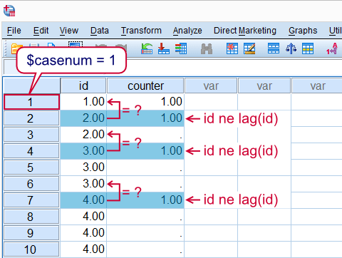 SPSS LAG Function Example