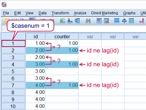 How to write a do loop in spss