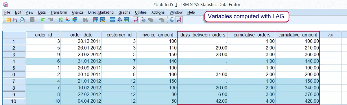 SPSS Lag Function Result