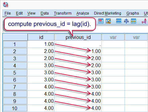 SPSS Lag Function