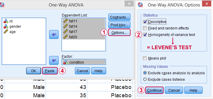 Levene's Test from SPSS One Way ANOVA Dialog