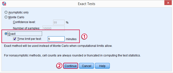 SPSS Mann-Whitney Test - Exact Tests