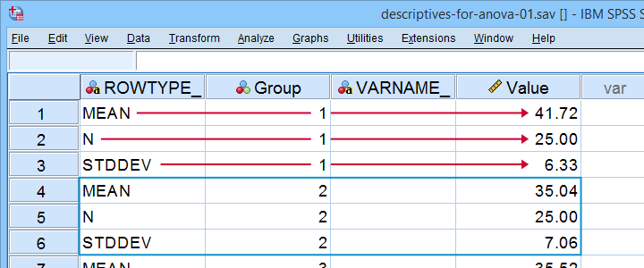 SPSS Matrix Data File Example