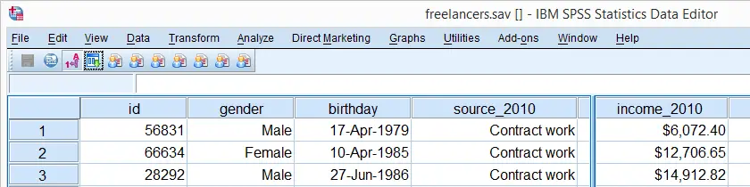 SPSS Data View Freelancers