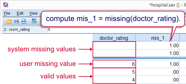 discriminant spss code