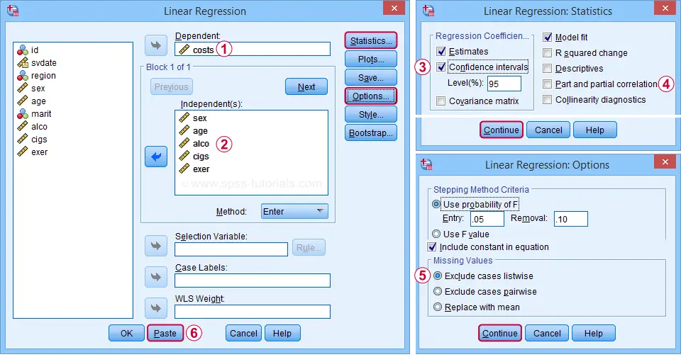 spss code dependent