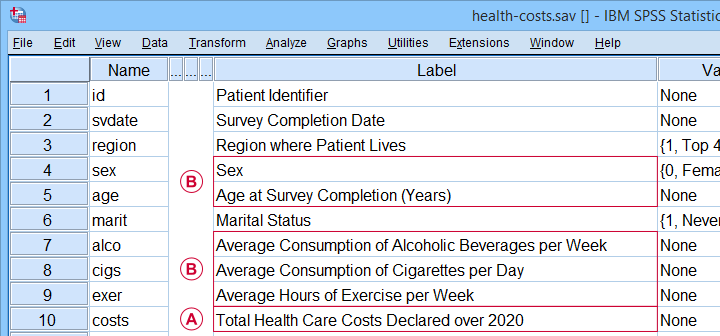 multiple-linear-regression-in-spss-beginners-tutorial