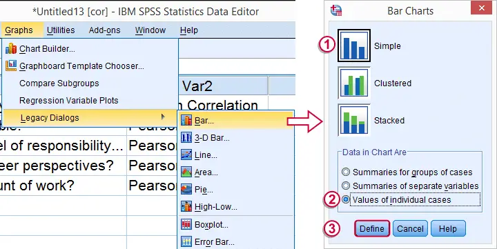 Spss Control Charts