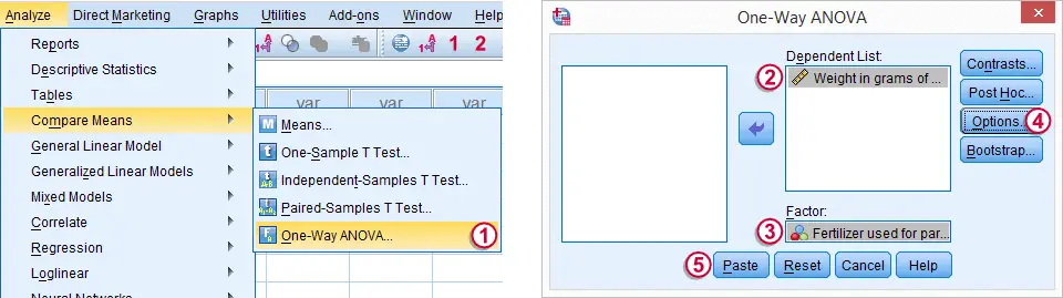 one way anova in spss