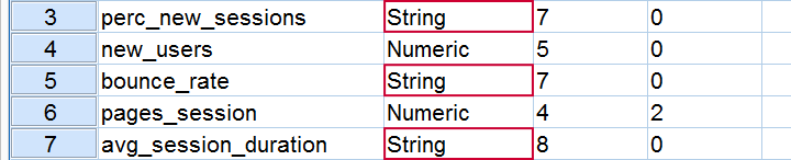 SPSS open .csv data - String Variables