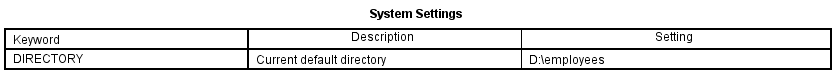 SPSS Open Data with Syntax - Confirm Project Folder