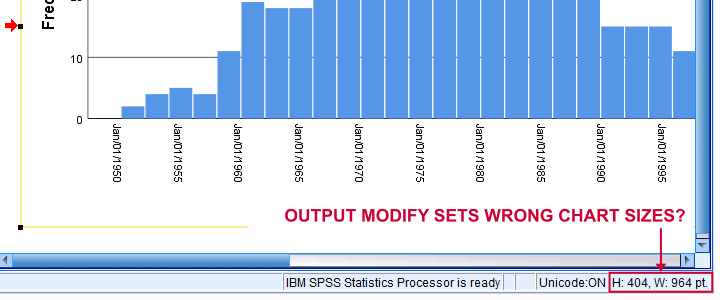 SPSS Output Modfiy Set Chart Sizes Not Working