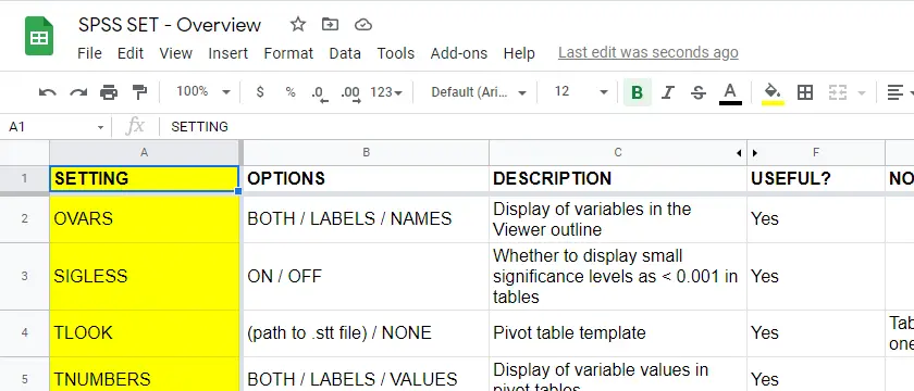SPSS Overview All Settings In Googlesheets