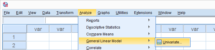 SPSS Partial Eta Squared Glm Univariate