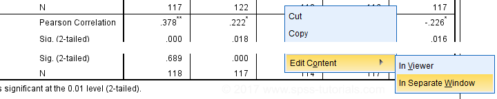 SPSS Pivot Table Manager