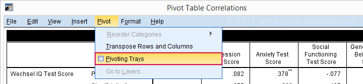 SPSS Pivoting Trays Menu