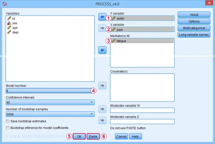 SPSS Process Dialog Simple Mediation