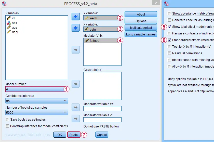 SPSS Process Dialogs Simple Mediation