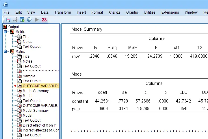 SPSS Process Macro Output As Tables