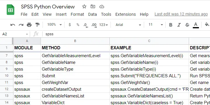 SPSS Python Functions Googlesheet