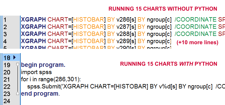 example of spss code