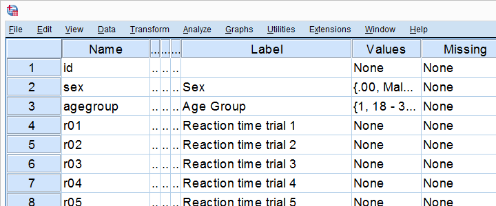 SPSS Reaction Time Data - Variable View