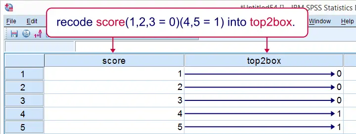 spss code combining data into variable