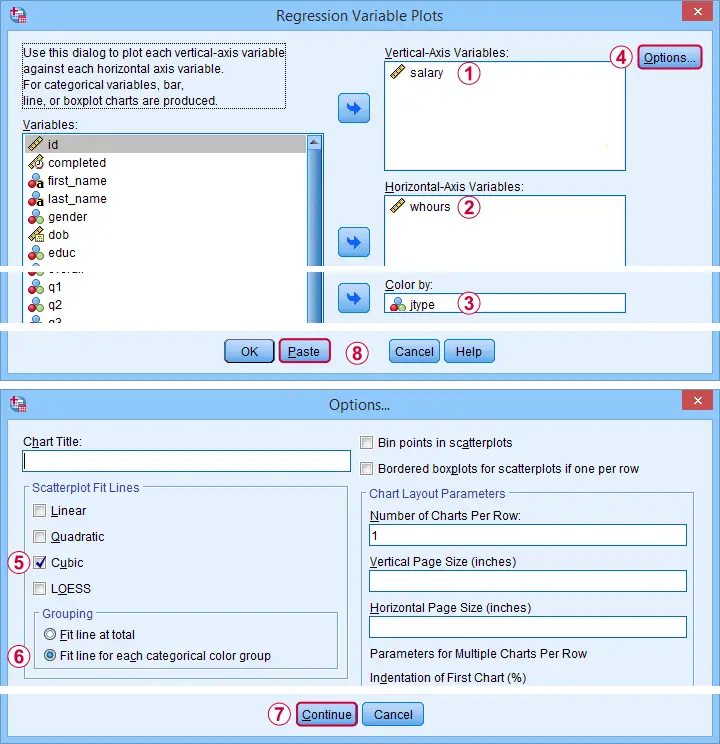 SPSS Regression Variable Plots Dialogs