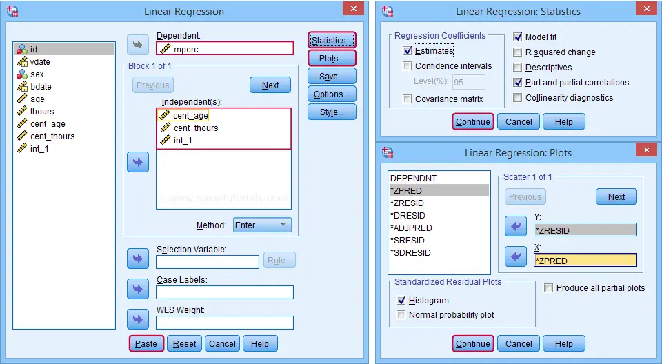 Spss Regression With Moderation Interaction Example