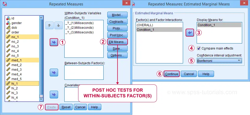 SPSS Repeated Measures ANOVA Dialog Post Hoc Tests