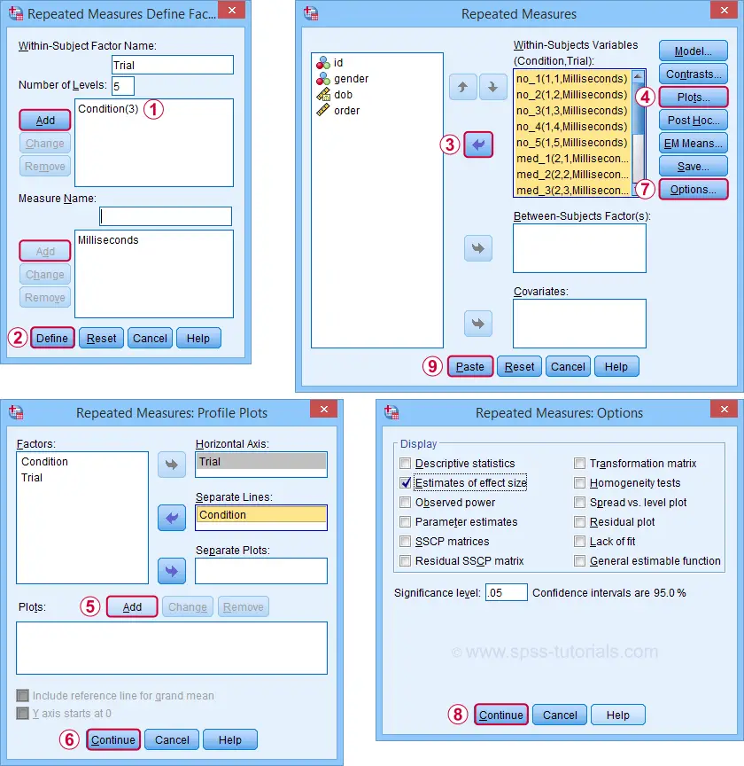 SPSS Repeated Measures ANOVA Dialogs